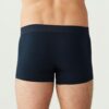 U.S. Polo Assn. 80307 3 Pack Cotton Lycra Mens Boxer Set Navy Blue Saxe Blue back