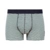U.S. Polo Assn. 80504 3 Pack Cotton Lycra Mens Boxer Set Navy Blue Green 2 scaled